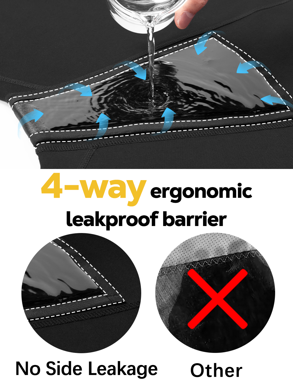 Allbase No Side Leaks Leakproof Incontinence Boxer Briefs Heavy Flow Black